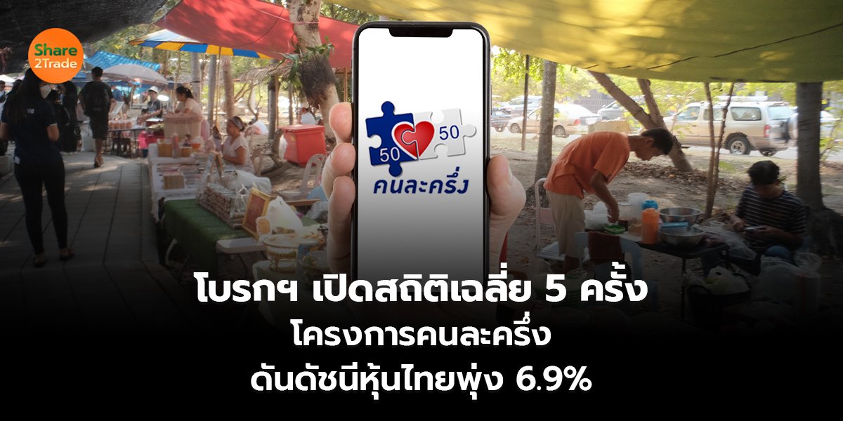 โบรกฯ เปิดสถิติเฉลี่ย 5 ครั้ง โครงการคนละครึ่ง ดันดัชนีหุ้นไทยพุ่ง 6.9%