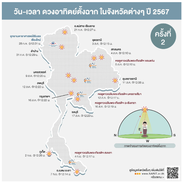 สกรีนช็อต 2024-04-02 151805.png