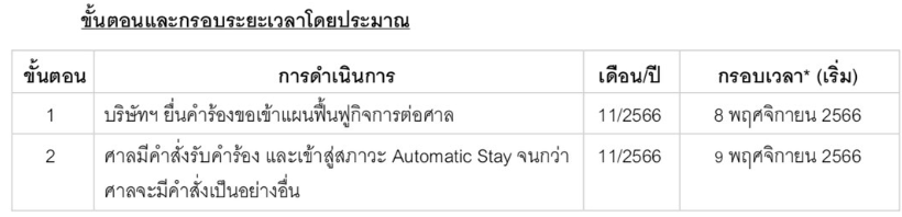 สกรีนช็อต 2024-04-17 143626.png