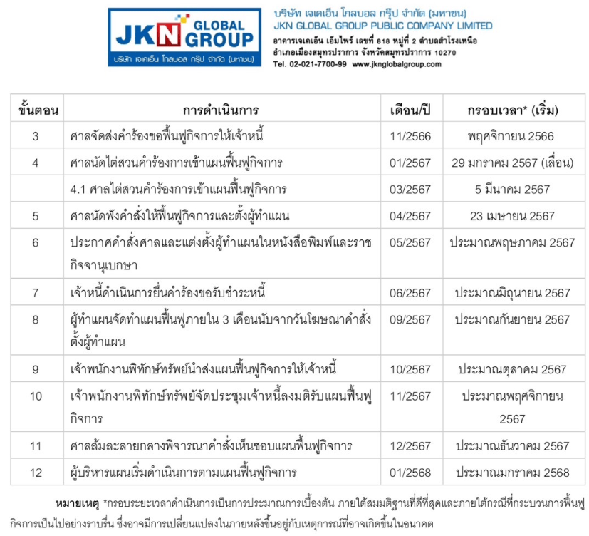 สกรีนช็อต 2024-04-17 143640.png