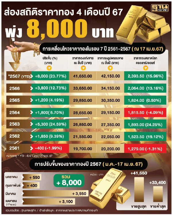 สกรีนช็อต 2024-04-18 125701.png