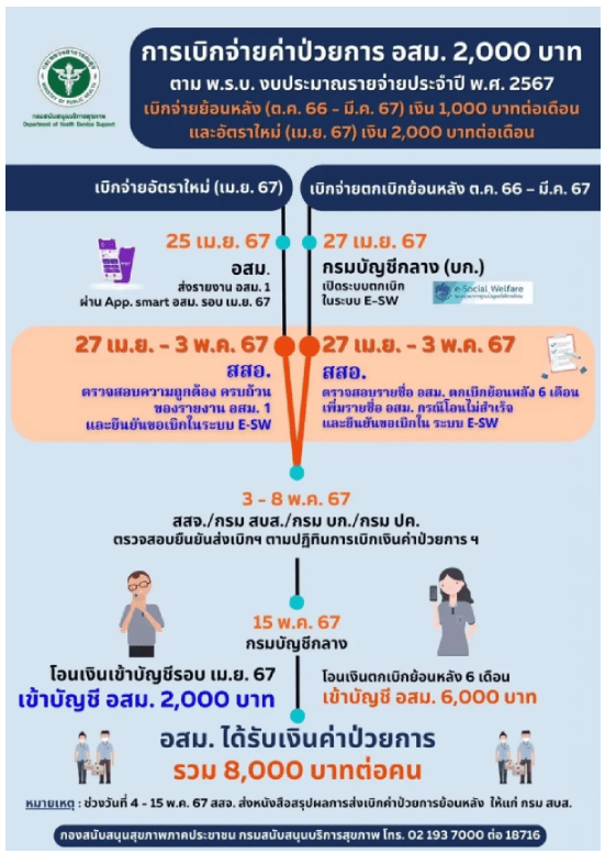 สกรีนช็อต 2024-04-30 114852.png