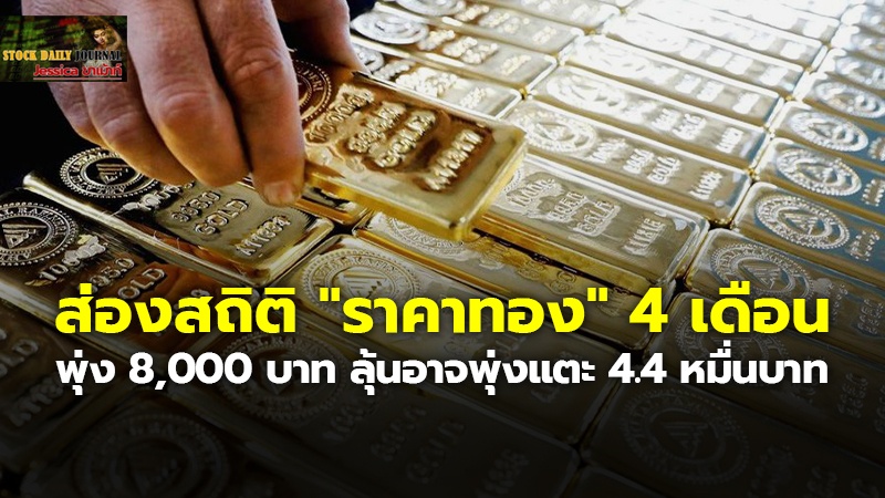 ส่องสถิติ "ราคาทอง" 4 เดือน พุ่ง 8,000 บาท ลุ้นอาจพุ่งแตะ 4.4 หมื่นบาท