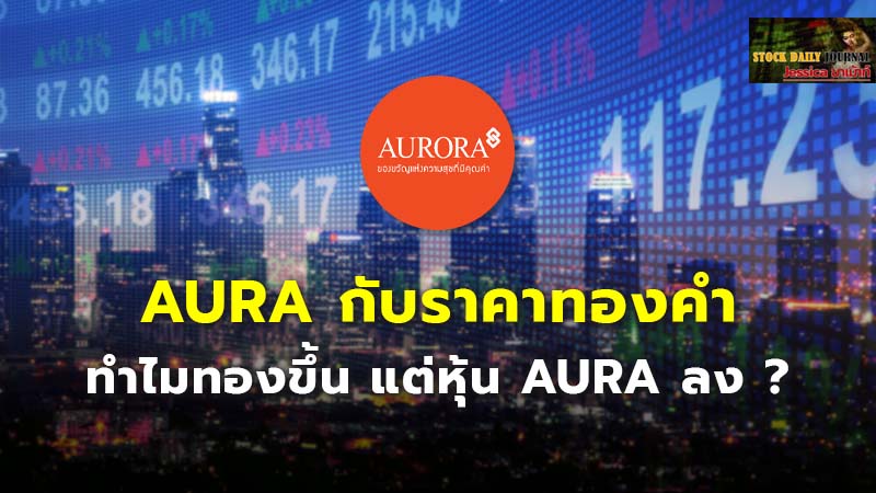 AURA กับราคาทองคำ ทำไมทองขึ้น แต่หุ้น AURA ลง ?