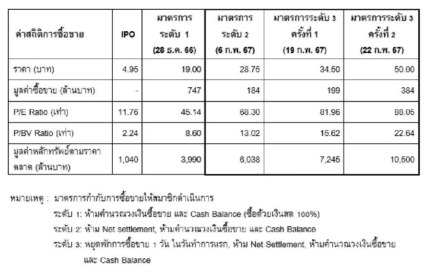 สกรีนช็อต 2024-02-27 134045.png