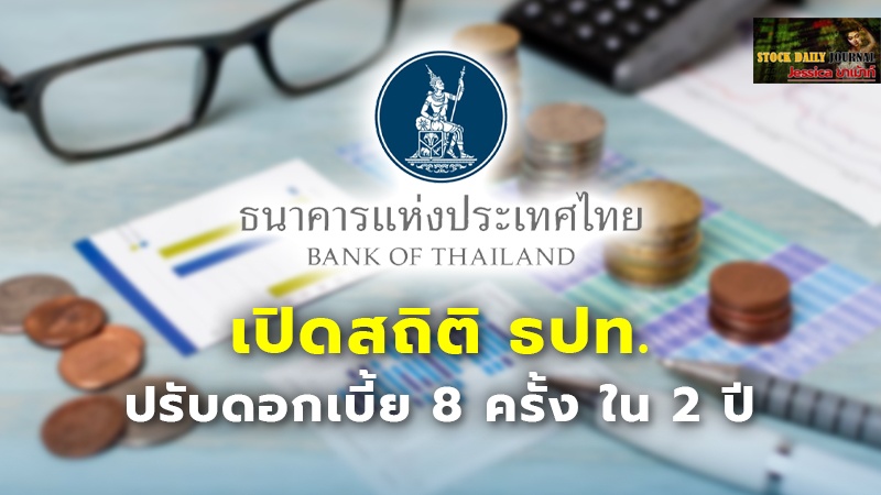 เปิดสถิติ ธปท. ปรับดอกเบี้ย 8 ครั้ง ใน 2 ปี