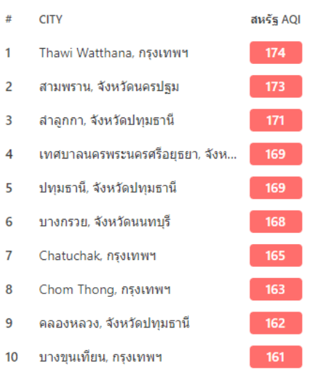 สกรีนช็อต 2024-03-22 093710.png