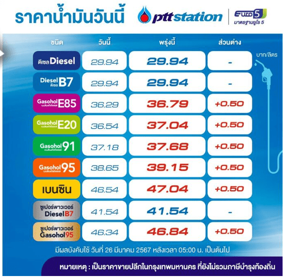 สกรีนช็อต 2024-03-26 101503.png