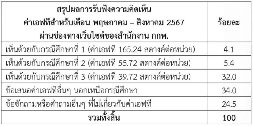 สกรีนช็อต 2024-03-27 153826.png