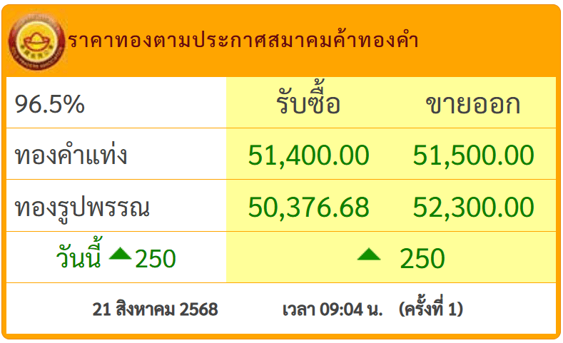 สกรีนช็อต 2025-08-21 092416.png