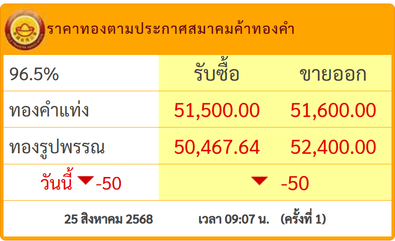 สกรีนช็อต 2025-08-25 091828.png
