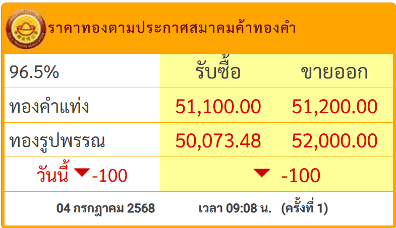 สกรีนช็อต 2025-07-04 092508.png