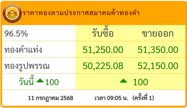 สกรีนช็อต 2025-07-11 090911.png