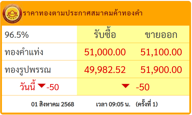 สกรีนช็อต 2025-08-01 091020.png