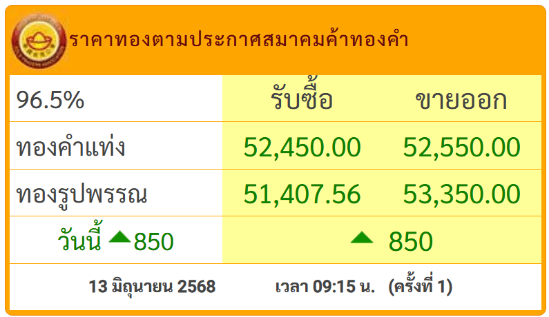 สกรีนช็อต 2025-06-13 092312.png