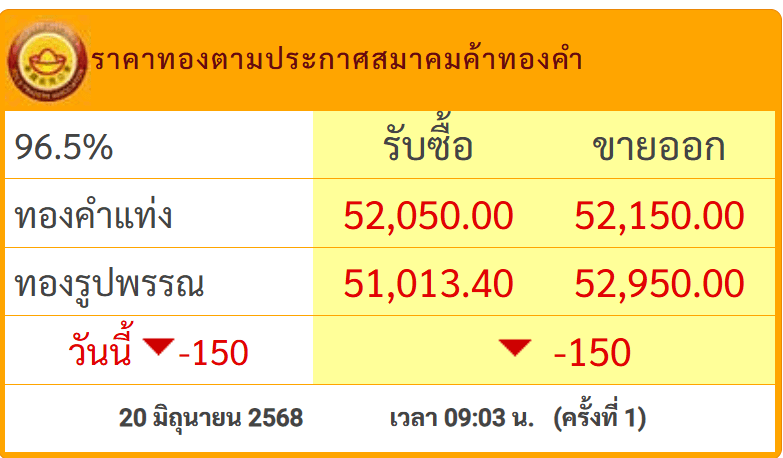 สกรีนช็อต 2025-06-20 094858.png