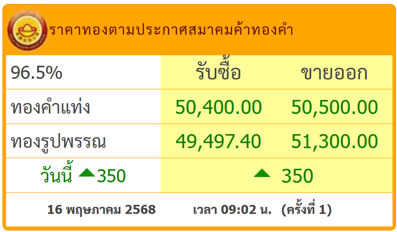 สกรีนช็อต 2025-05-16 091634.png