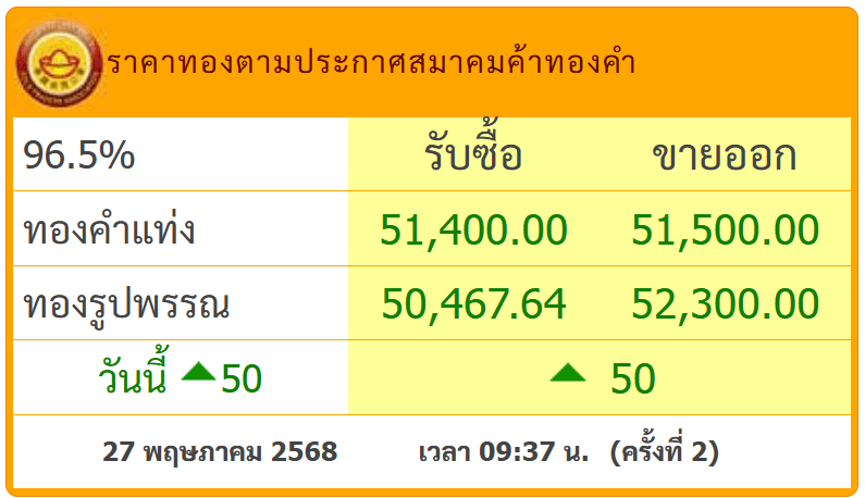 สกรีนช็อต 2025-05-27 094306.png