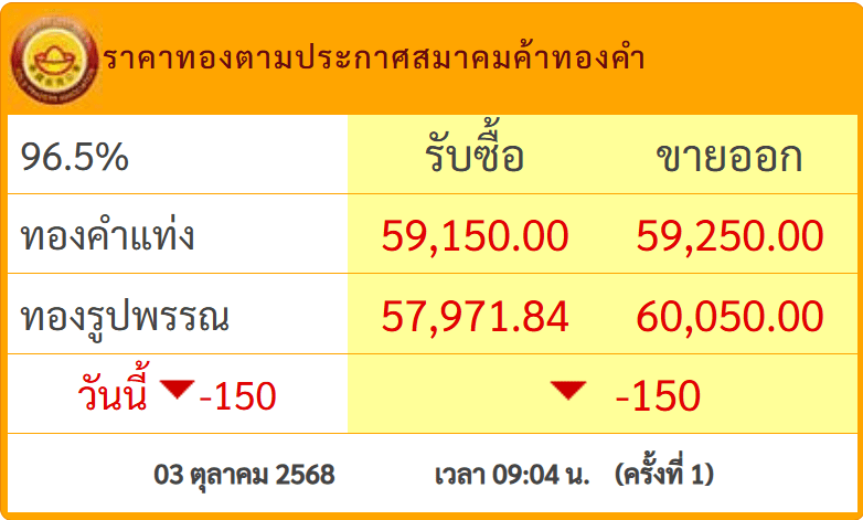 สกรีนช็อต 2025-10-03 091153.png