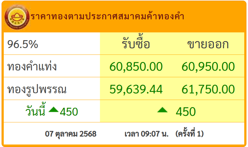 สกรีนช็อต 2025-10-07 091948.png