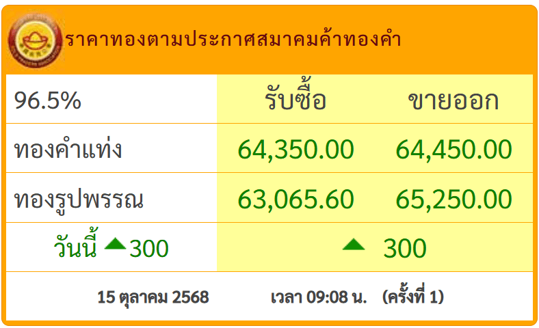 สกรีนช็อต 2025-10-15 091346.png