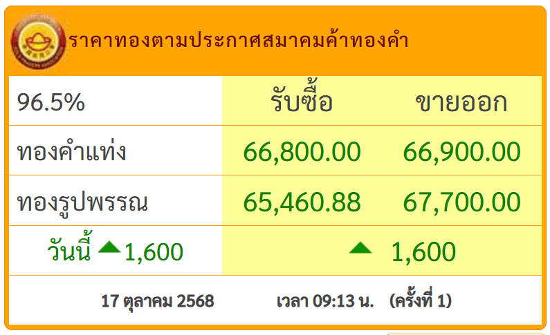 สกรีนช็อต 2025-10-17 091630.png