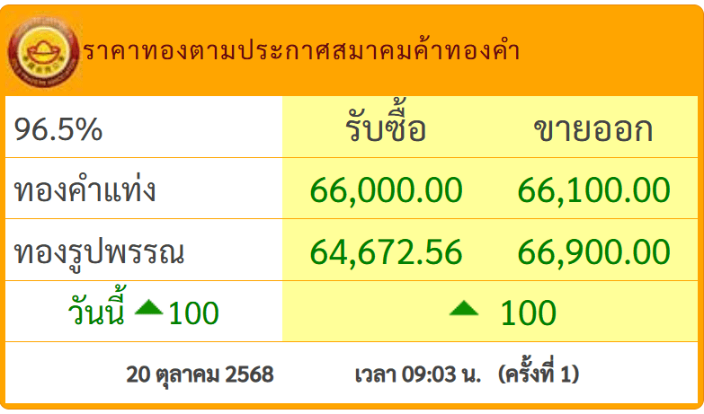 สกรีนช็อต 2025-10-20 091902.png