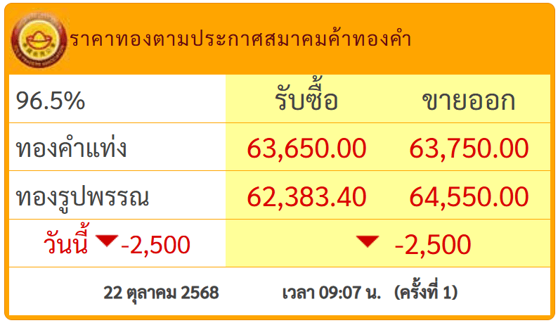 สกรีนช็อต 2025-10-22 091929.png