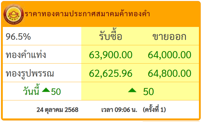 สกรีนช็อต 2025-10-24 092400.png