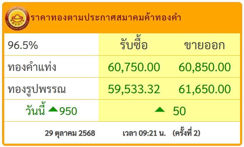 สกรีนช็อต 2025-10-29 093556.png