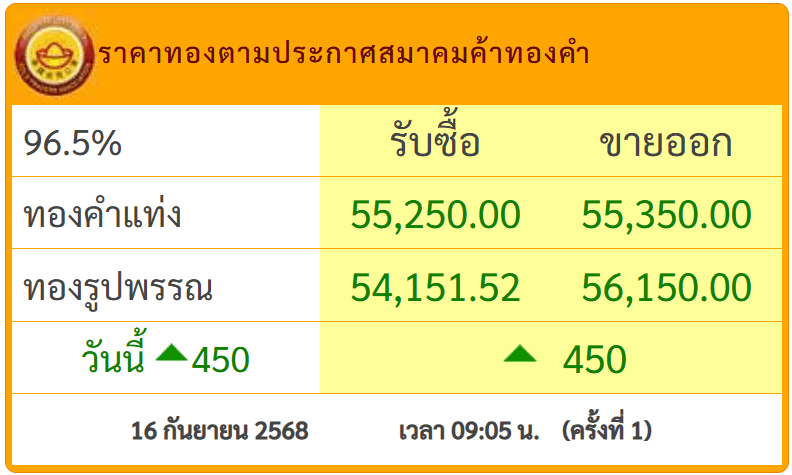 สกรีนช็อต 2025-09-16 092049.png