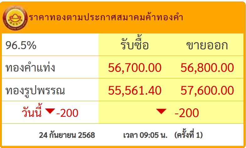 สกรีนช็อต 2025-09-24 091818.png