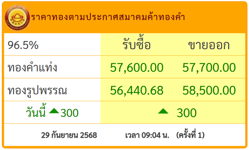 สกรีนช็อต 2025-09-29 092153.png