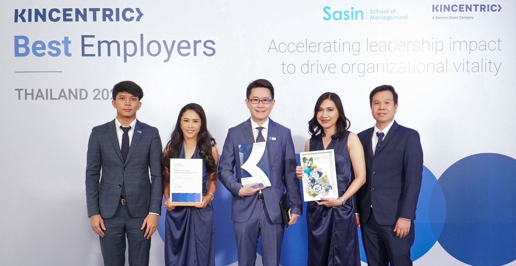 ดับบลิวเอชเอ กรุ๊ป ได้รับรางวัลสุดยอดองค์กรนายจ้างดีเด่นของคินเซนทริค แห่งประเทศไทย ประจำปี&nbsp;2023&nbsp;(Kincentric Best Employer Award Thailand 2023)