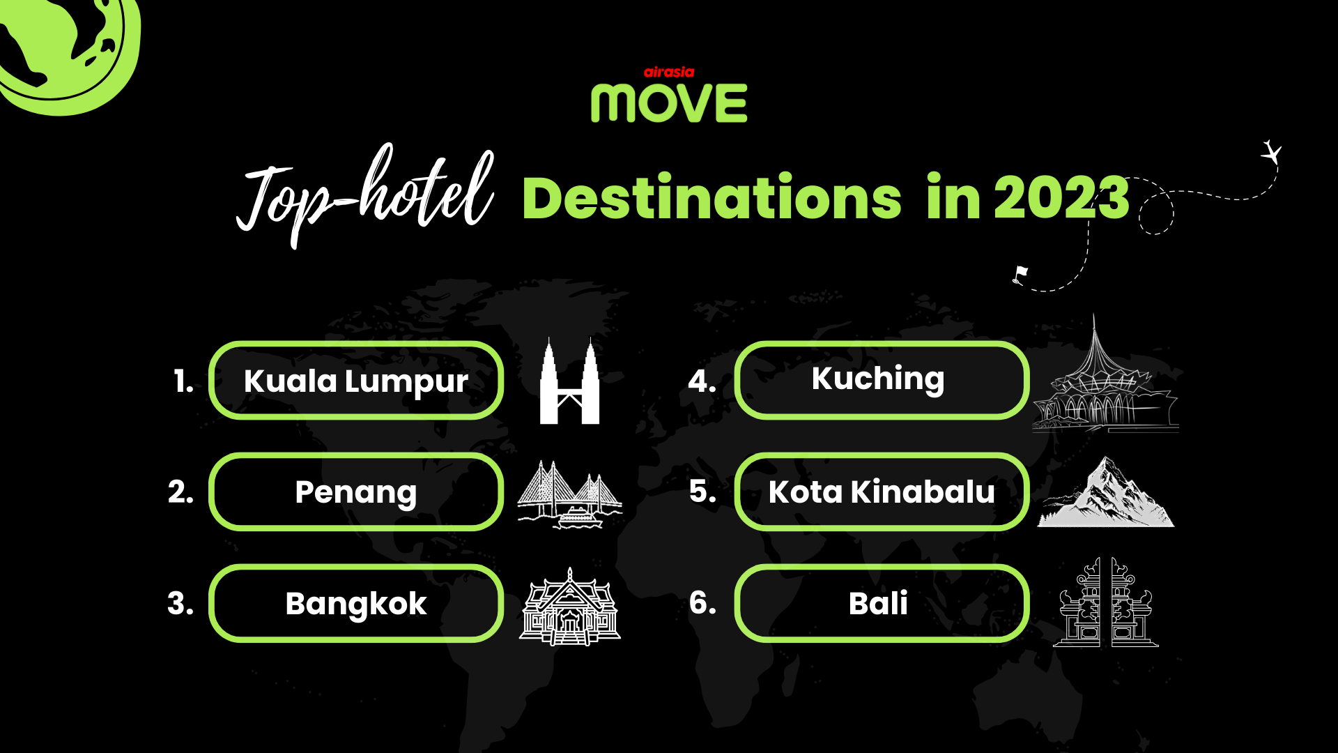 airasia MOVE เปิดอินไซด์เทรนด์ธุรกิจโรงแรมปี 2023