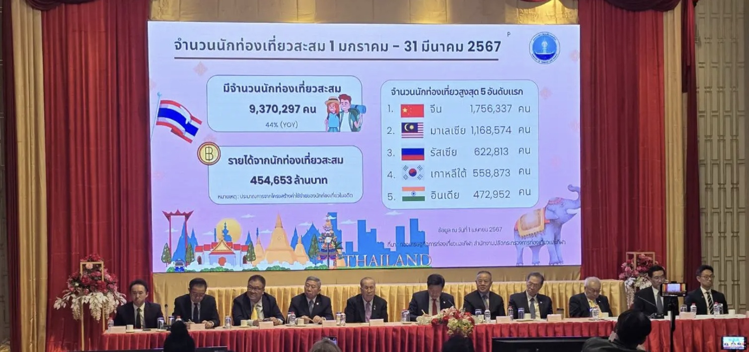 หอการค้าไทย-จีนคาดหวัง ปี 2567 – 2568 การส่งออกสินค้าไทยไปจีนเพิ่มขึ้น