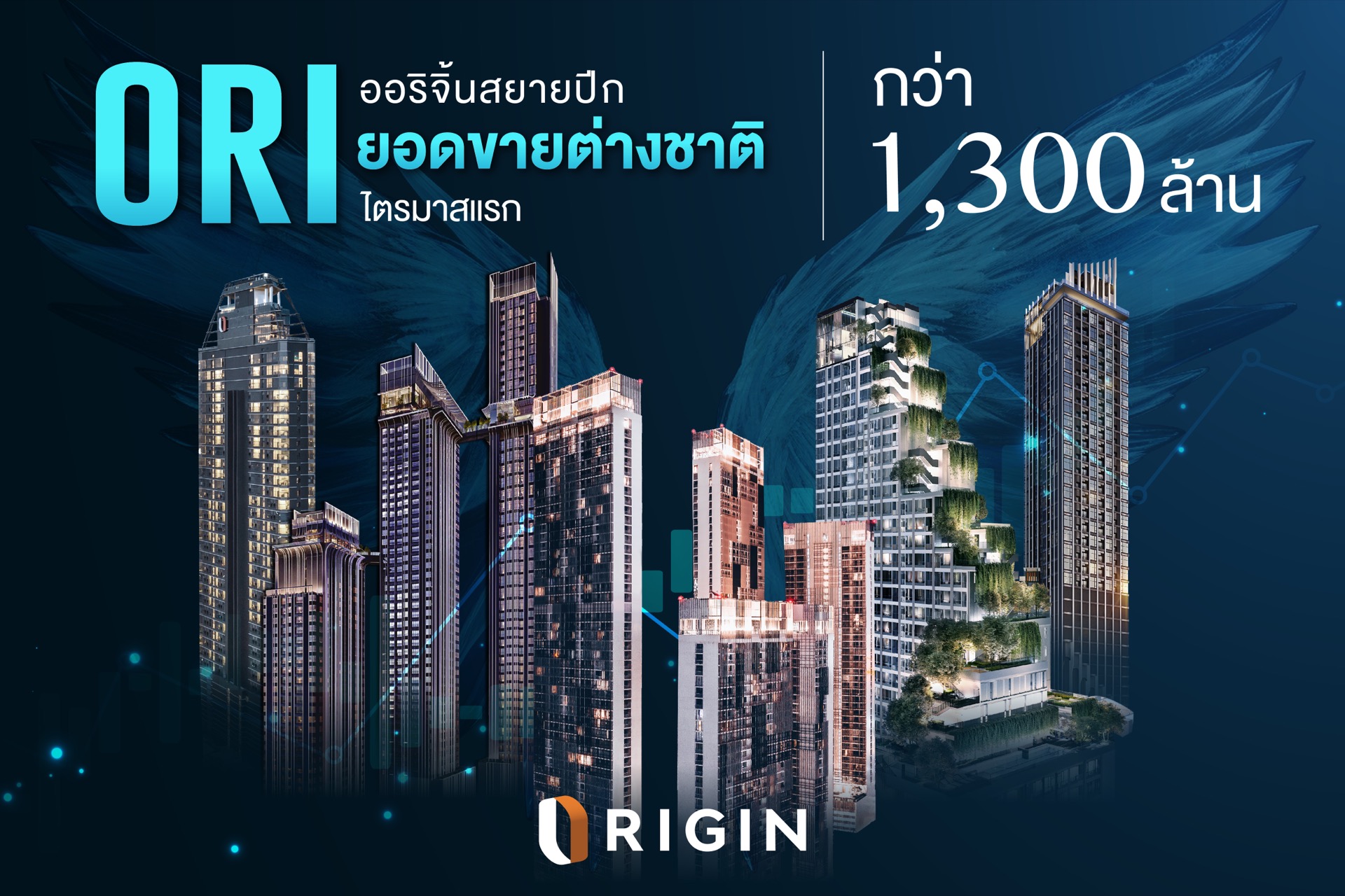 001.ORI กวาดยอดขายต่างชาติ 1,300 ล้าน.jpg