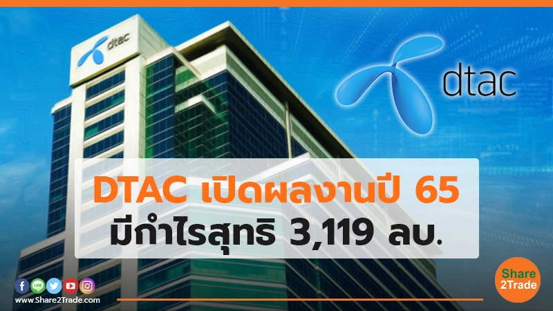 DTAC เปิดผลงานปี 65 มีกำไรสุทธิ 3,119 ลบ.