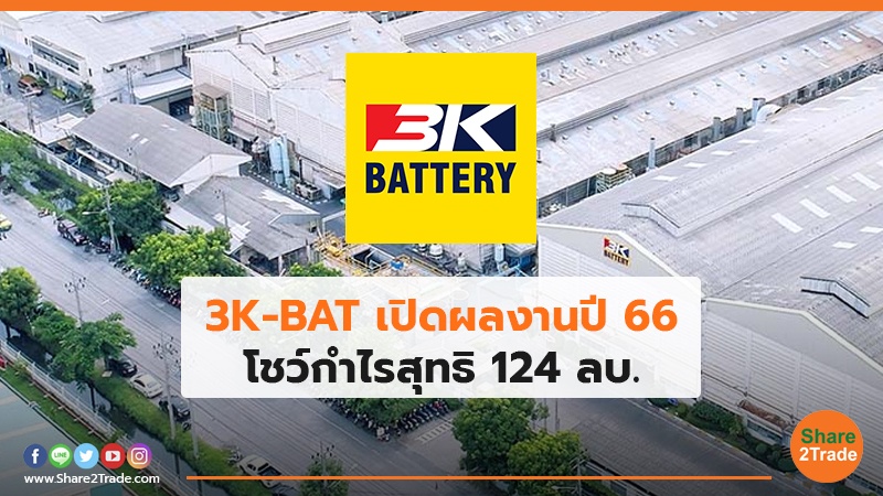 3K-BAT เปิดผลงานปี 66 โชว์กำไรสุทธิ 124 ลบ.