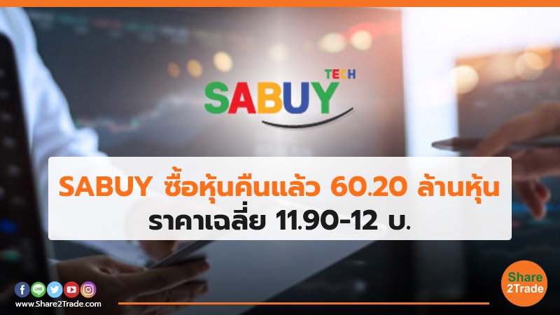 SABUY ซื้อหุ้นคืนแล้ว 60.20 ล้านหุ้น ราคาเฉลี่ย 11.90-12 บ.