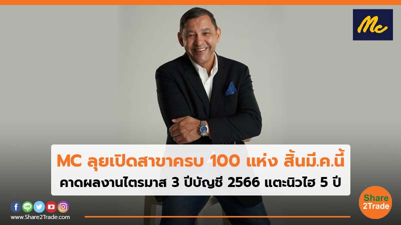 MC ลุยเปิดสาขาครบ 100 แห่ง สิ้นมี.ค.นี้ คาดผลงานไตรมาส 3 ปีบัญชี 2566 แตะนิวไฮ 5 ปี