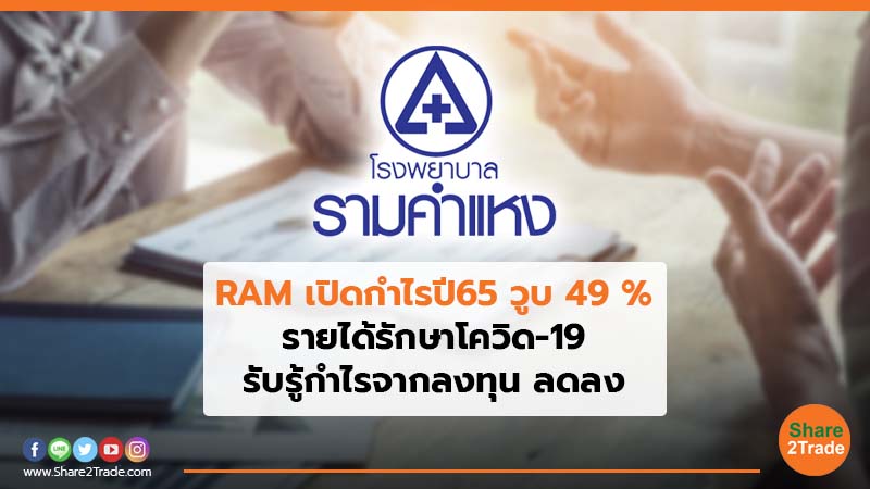 RAM เปิดกำไรปี65 วูบ 49 _.jpg