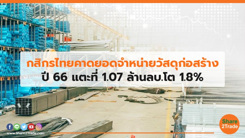 กสิกรไทยคาดยอดจำหน่ายวัสดุก่อสร้าง ปี 66 แตะที่ 1.07 ล้านลบ.โต 1.8%