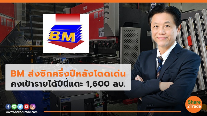 BM ส่งซิกครึ่งปีหลังโดดเด่น.jpg