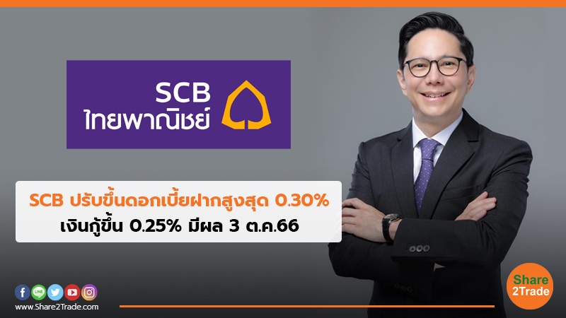SCB ปรับขึ้นดอกเบี้ยฝากสูงสุด 0.30% เงินกู้ขึ้น 0.25% มีผล 3 ต.ค.66