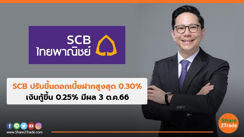 SCB ปรับขึ้นดอกเบี้ยฝากสูงสุด 0.30_.jpg