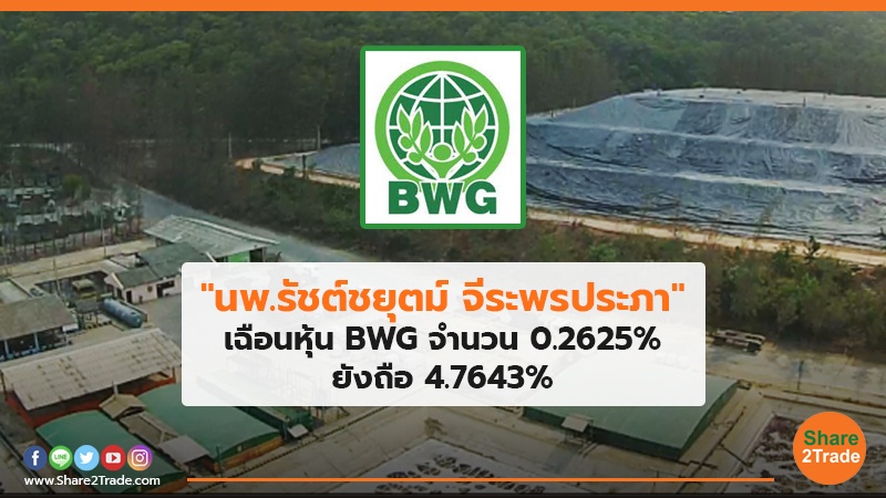 "นพ.รัชต์ชยุตม์ จีระพรประภา" เฉือนหุ้น BWG จำนวน 0.2625% ยังถือ 4.7643%