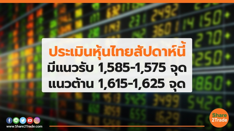 ประเมินหุ้นไทยสัปดาห์นี้ มีแนวรับ 1,585-1,575 จุด แนวต้าน 1,615-1,625 จุด