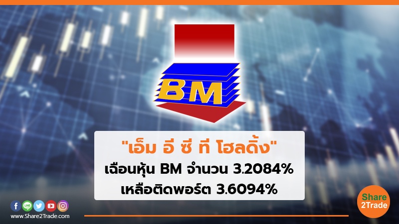 "เอ็ม อี ซี ที โฮลดิ้ง" เฉือนหุ้น BM จำนวน 3.2084% เหลือติดพอร์ต 3.6094%