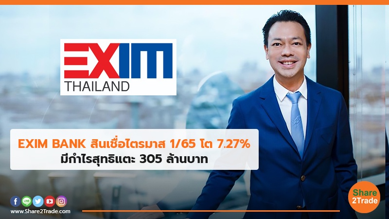 EXIM BANKสินเชื่อไตรมาส1/65 โต7.27% มีกำไรสุทธิแตะ 305 ล้านบาท